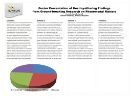 Poster Presentation of Destiny-Altering Findings