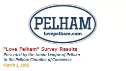 “Love Pelham” Survey Results