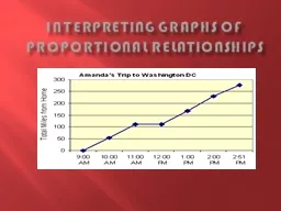 Interpreting Graphs of Proportional Relationships