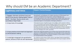 Why should EM be an Academic Department?
