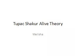 Tupac Shakur Alive Theory