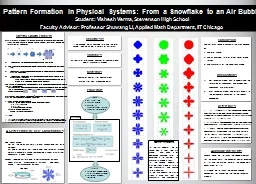 Pattern Formation in Physical Systems: From a Snowflake to