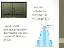 Binomial probability distribution,