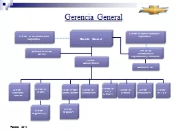 Gerencia General