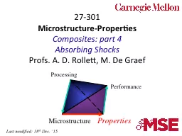 Microstructure
