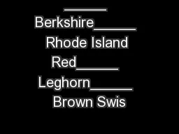 _____  Berkshire_____  Rhode Island Red_____  Leghorn_____  Brown Swis
