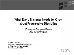 What Every Manager Needs to Know about Progressive Discipli