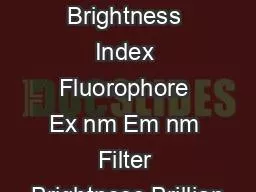 Fluorophore Brightness Index Fluorophore Ex nm Em nm Filter Brightness Brillian