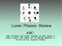 Lunar Phases Review