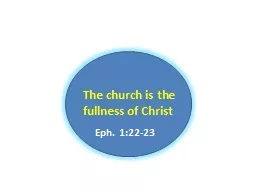 The church is the fullness of Christ