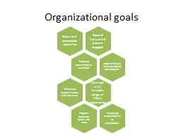 Organizational goals