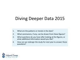 Diving Deeper Data 2015