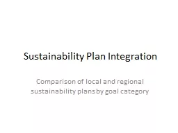 Sustainability Plan Integration