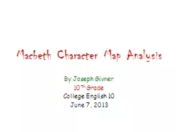 Macbeth Character Map Analysis