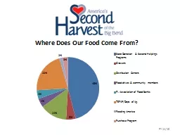 PPT-FY 14/15 thumbnail