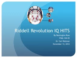 Riddell Revolution IQ HITS