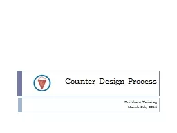 Counter Design Process