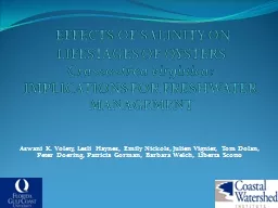 EFFECTS OF SALINITY ON