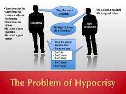 The Problem of Hypocrisy