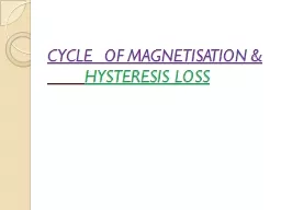 CYCLE	OF MAGNETISATION &