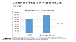 Estimates of People with Hepatitis C in Illinois