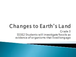 Changes to Earth’s Land