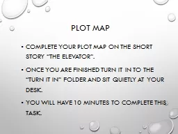 Plot Map