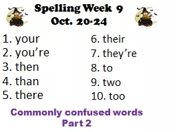 Spelling Week