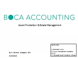 Asset Protection & Estate Management