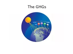 The GHGs