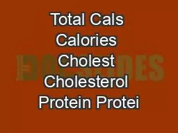 Total Cals Calories Cholest Cholesterol Protein Protei