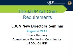 The JJDP Act Core