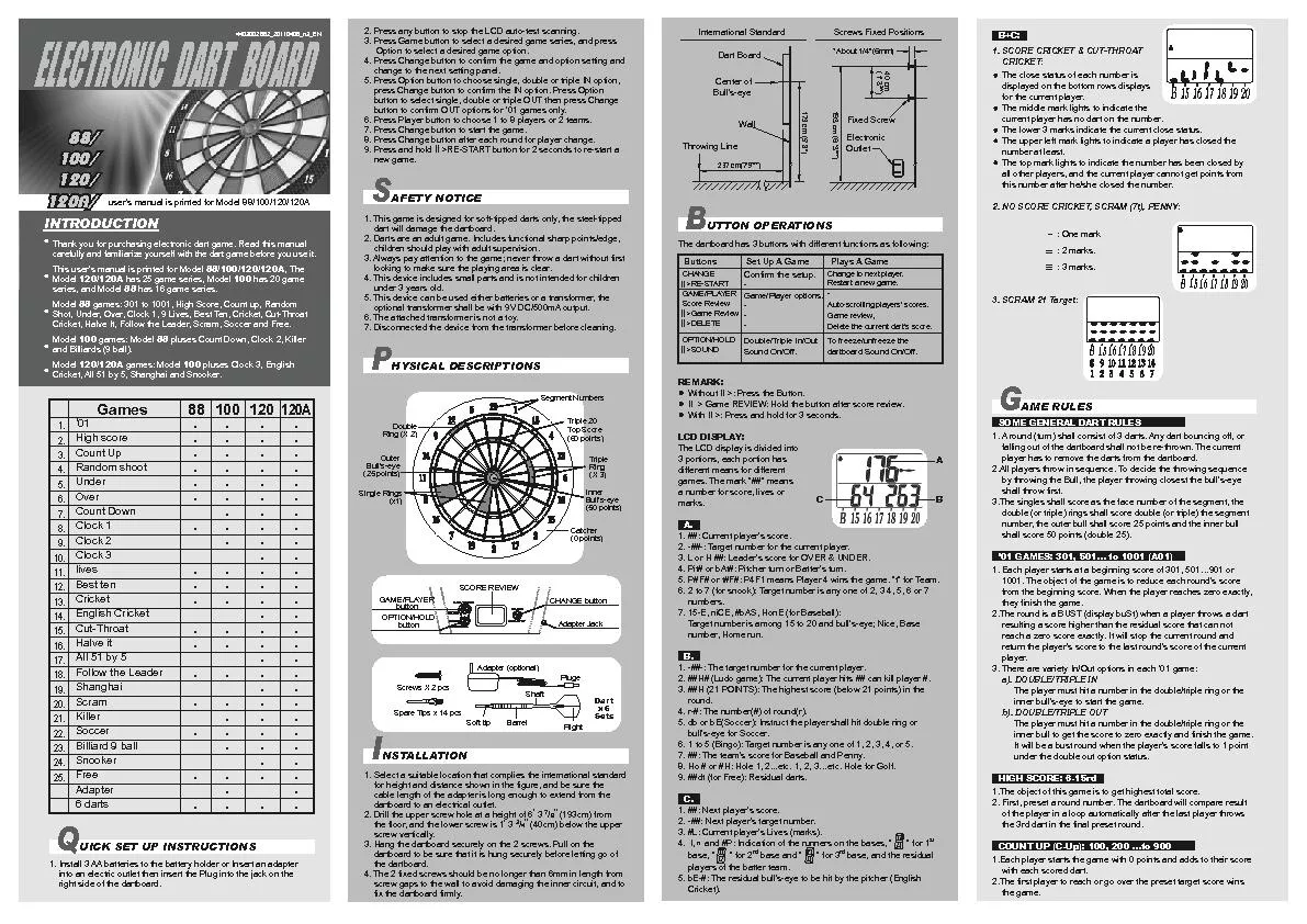 INTRODUCTIONThis user’s manual is printed for Model , The Shot, U
