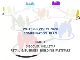 WELLSTAR VISION 2020