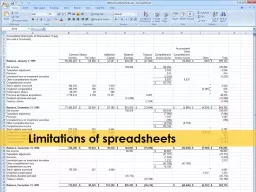 Limitations of spreadsheets