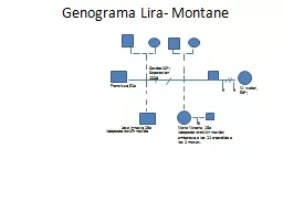 Genograma