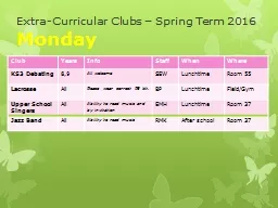 Extra-Curricular Clubs – Spring Term 2016