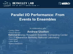 Parallel I/O Performance: From Events to Ensembles