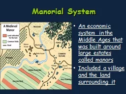 Manorial System