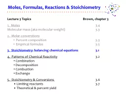 Moles, Formulas, Reactions & Stoichiometry