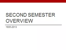 Second Semester Overview
