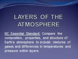 LAYERS OF THE ATMOSPHERE