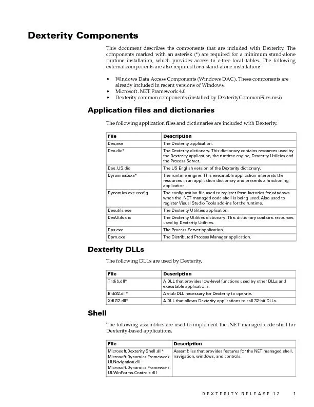 DEXTERITY RELEASE 121Dexterity ComponentsThis document describes the c