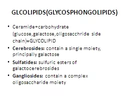 GLCOLIPIDS(GLYCOSPHONGOLIPIDS)