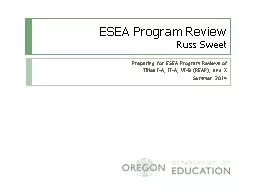 ESEA Program Review