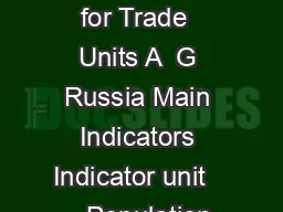 European Commission DirectorateGeneral for Trade  Units A  G Russia Main Indicators Indicator unit      Population Millions of inhabitants 