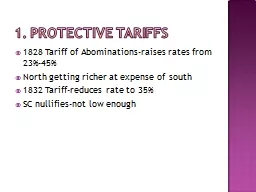 1. Protective Tariffs