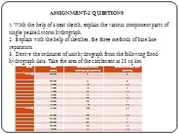 ASSIGNMENT-2 QUESTIONS