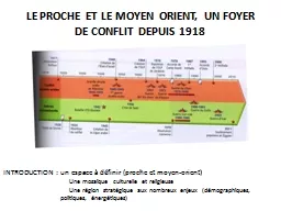 LE PROCHE ET LE MOYEN ORIENT, UN FOYER DE CONFLIT DEPUIS 19