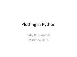 Plotting in Python